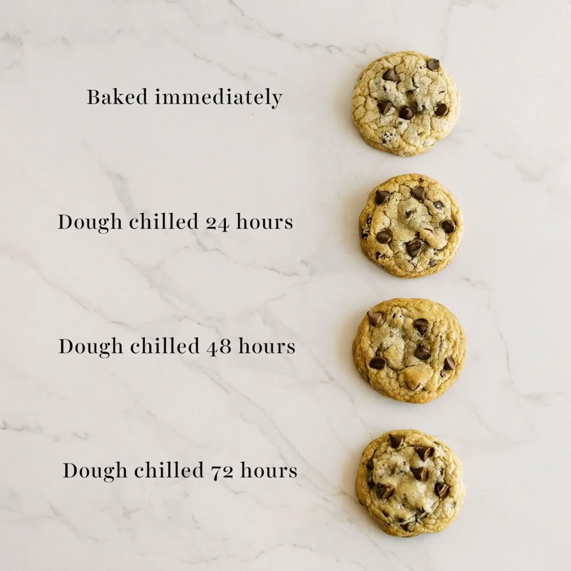 Bakery Style Chocolate Chip Cookies That Are Soft, Chewy, and Thick 68 Why you should chill your cookie dough (pro tip!)