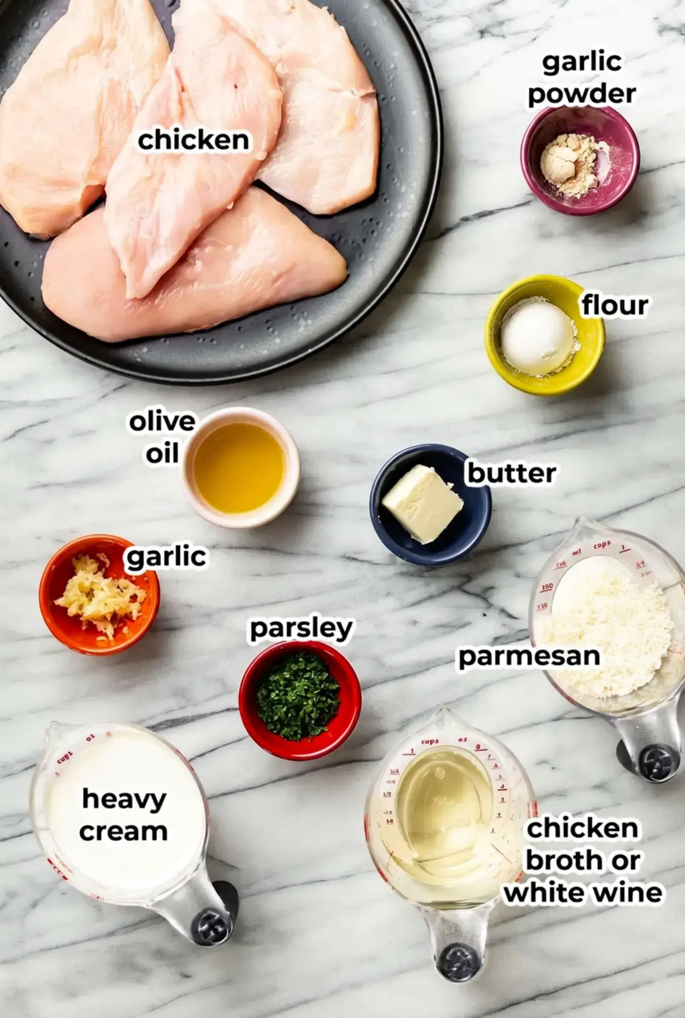 What you'll need
