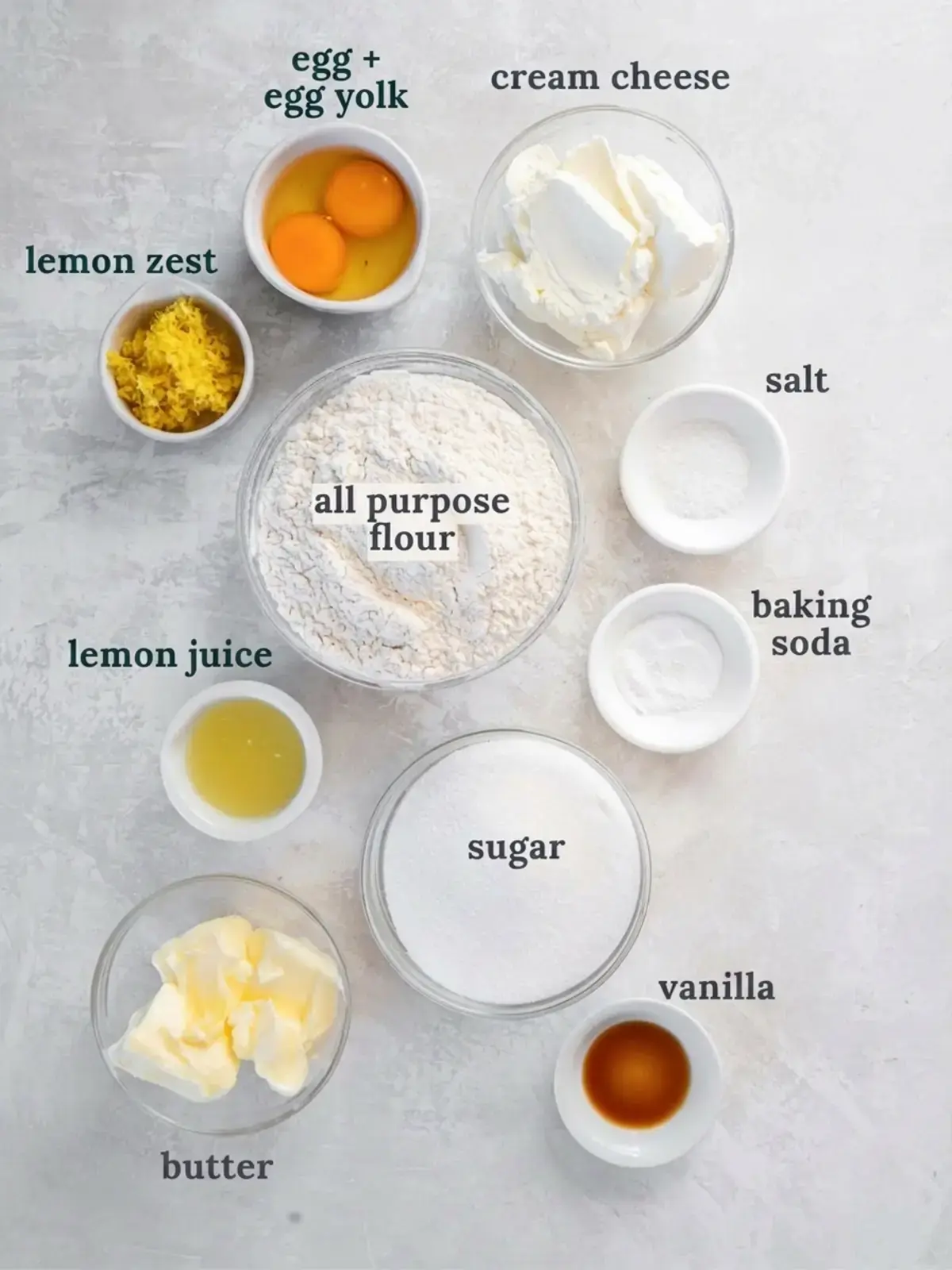Ingredient Notes