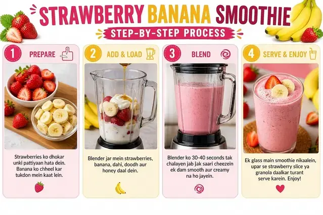 Strawberry Banana Smoothie Recipe for a Creamy Healthy Breakfast 8 Introduction