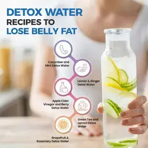 10 Refreshing Detox Water Recipes To Support A Slimmer Waistline, 10 Easy Detox Water Recipes for a Slimmer Waistline