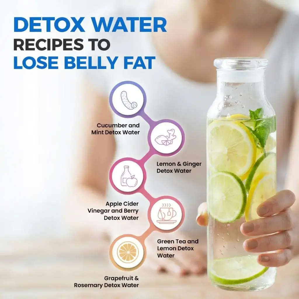 10 Refreshing Detox Water Recipes To Support A Slimmer Waistline
